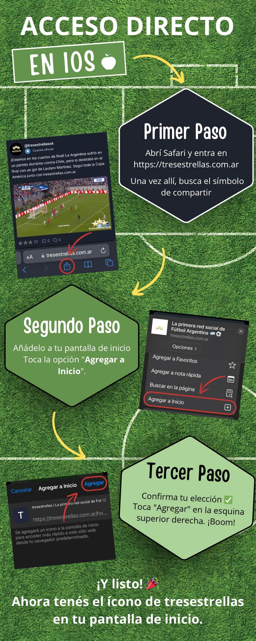 Current info access
